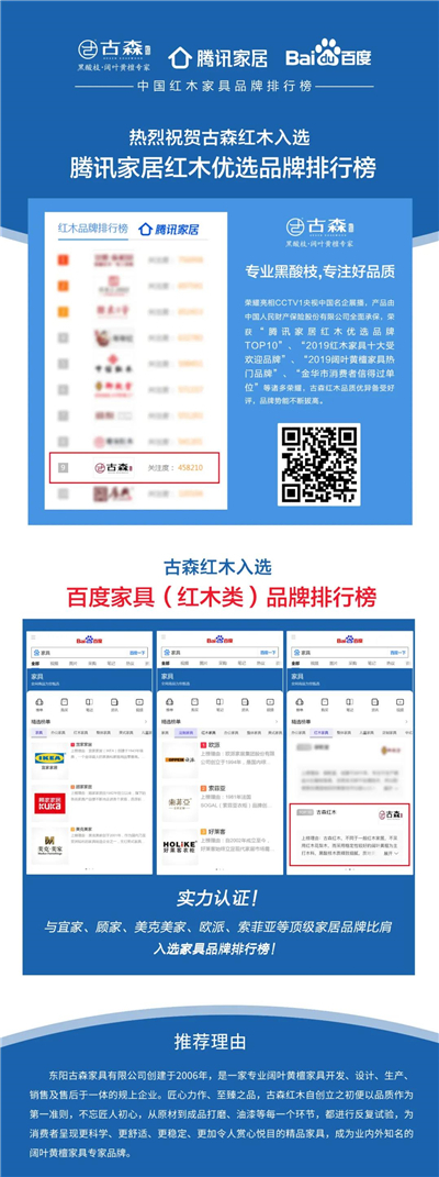 古森红木入选百度家具（红木类）品牌排行榜，与宜家家居、欧派、顾家家居、全友家居、美克美家、索菲亚等品牌比肩