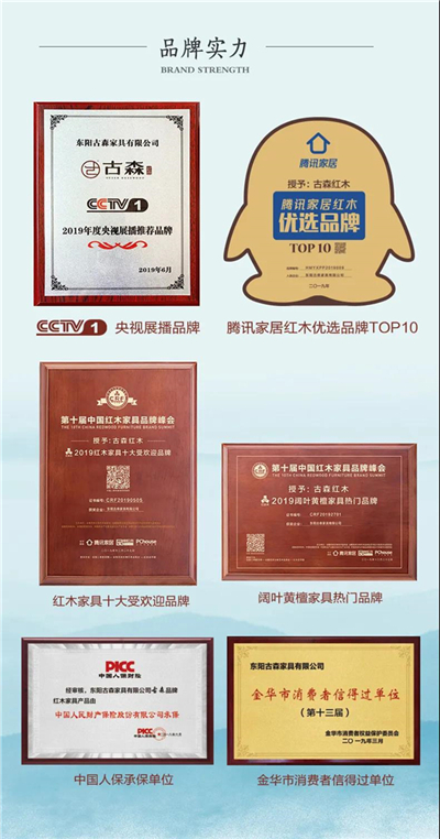 古森红木所获荣誉